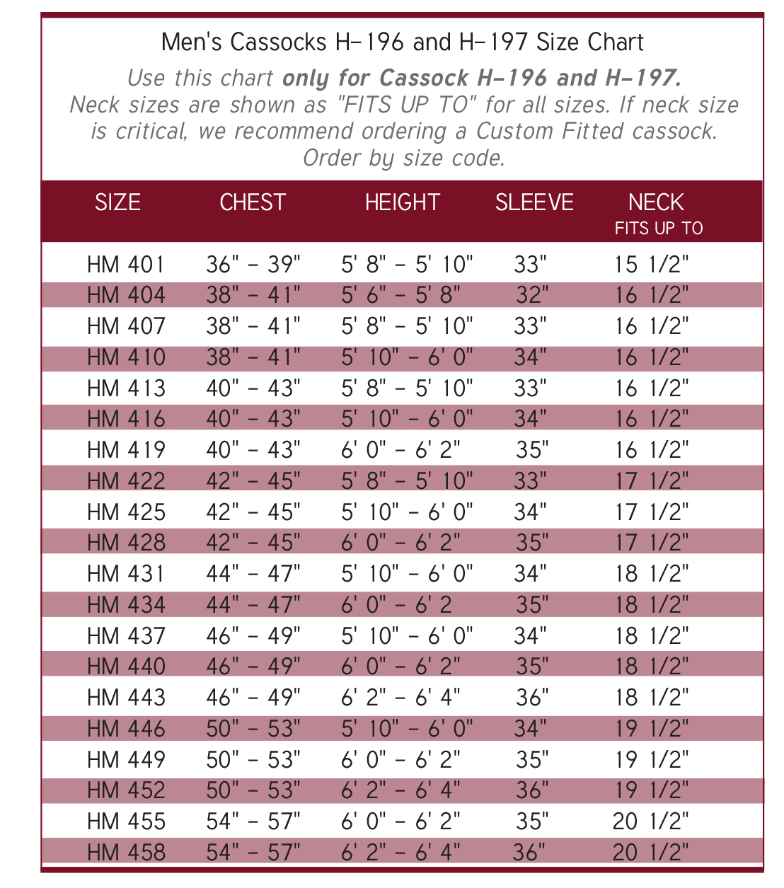 Mens Clergy Cassock Size Chart