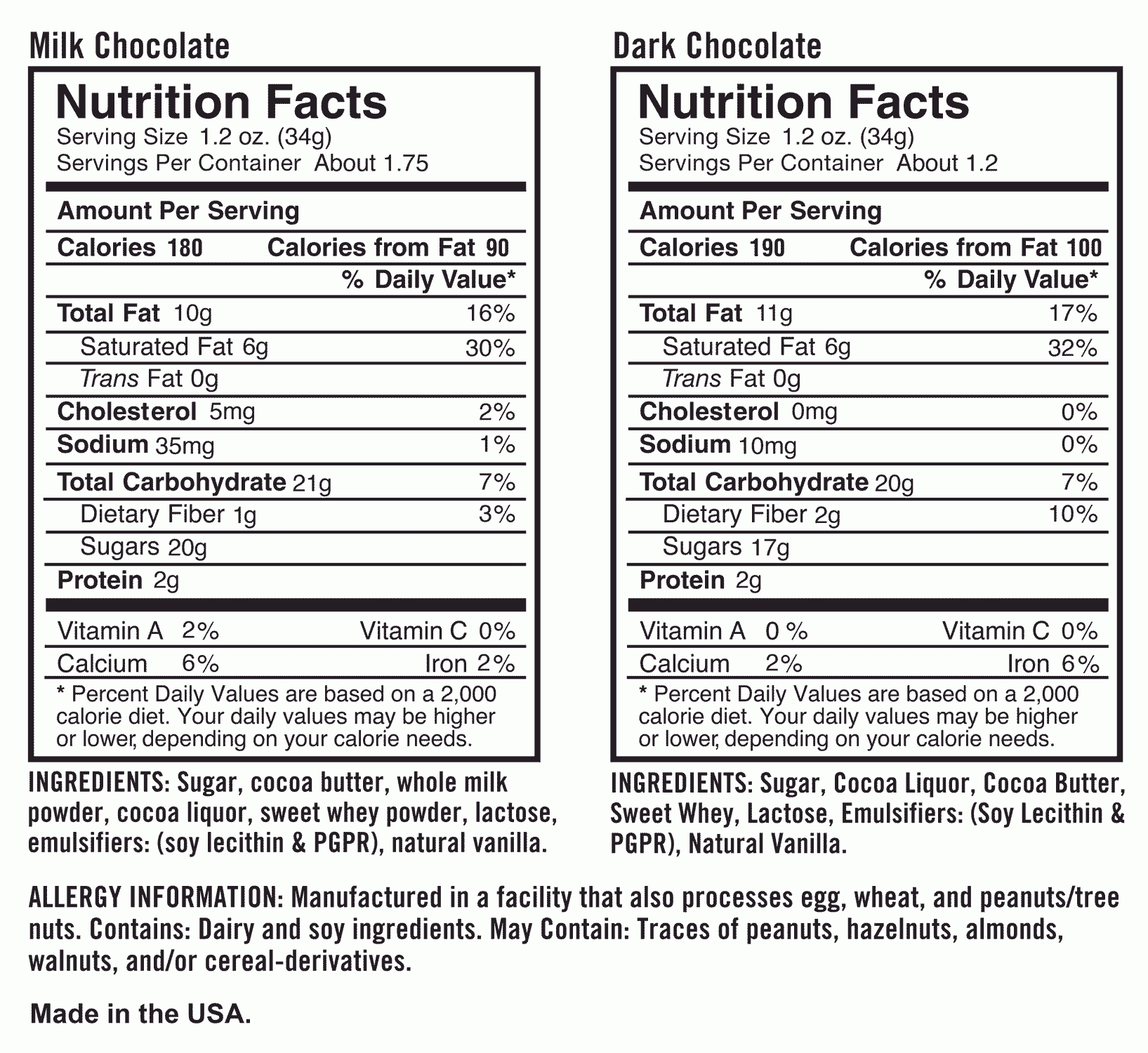 God So Loved Me Christian Chocolates Pouch Ingredients