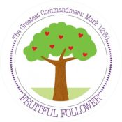 Fruitful Follower Plate