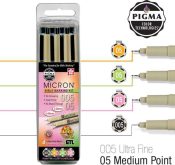 PIGMA Micron 005 05 Bible Marking Kit