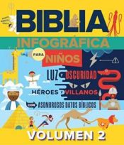 Biblia Infografica Para Ninos - (Spanish)
